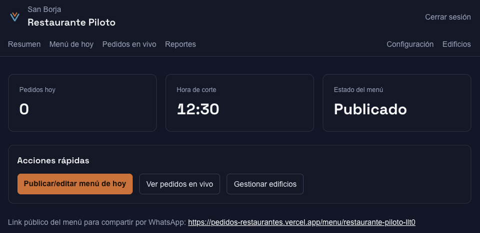 Panel de Restaurante Piloto en Delivery Restaurantes
